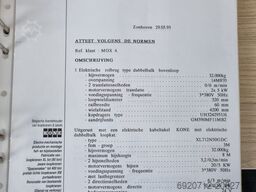 Konecranes Dubbelligger Bovenloopkraan