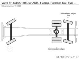 Volvo FH 500 22150 Liter ADR, 4 Comp, Retarder, 6x2, ...