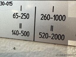 Alzmetall AB32 SV - RFT20