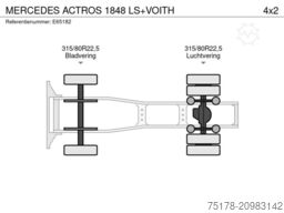 Mercedes-Benz ACTROS 1848 LS+VOITH