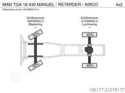 MAN TGA 18.430 MANUEL / RETARDER / AIRCO
