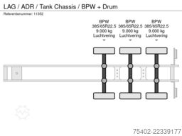 LAG / ADR / Tank Chassis / BPW + Drum
