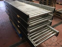 Interroll Staudrucklos