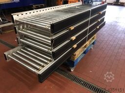 Interroll Staudrucklos