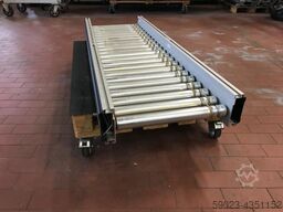 Interroll Staudrucklos