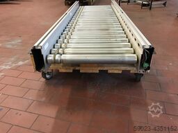 Interroll Staudrucklos