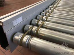 Interroll Staudrucklos