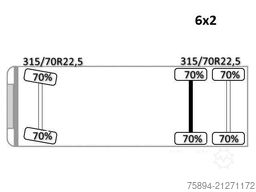 MERCEDES-BENZ AXOR 2533 * ABSCHLEPPWAGEN 8,00 m * TOPZUSTAND
