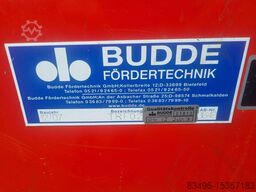 FAM CALIAN BUDDE TELESKOP ROLLENBAHN