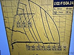 Iveco Eurocargo 140e22