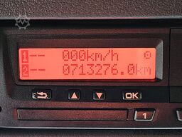 M.A.N. 18.460 TGX