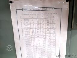 COLOMBO PARQUET PRESS PCA-S