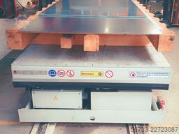 Querteilanlage mit Stanzaggregat SCHULER 1500 x 0,6 - 5,0 mm