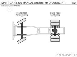 MAN TGA 18.430 MANUAL gearbox, HYDRAULIC, PTO