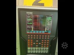 TECHNE SYSTEM
