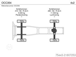 DAF XF 480 FT 4x2 OCC354 SH low deck – TraXon – MX ...
