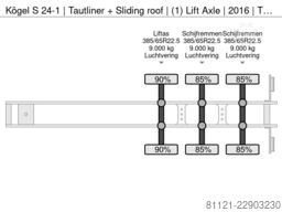 Kögel S 24-1 | Tautliner + Sliding roof | (1) Lift Ax...