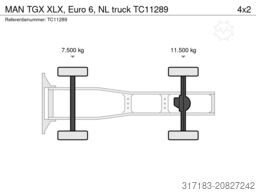 MAN TGX XLX, Euro 6, NL truck