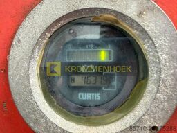 Valla 20 E Batterij 2025