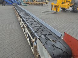 BAUMA Vermiet- und Handels GmbH BAUMA Vermiet- und Handels GmbH BAUMA Vermiet- und Handels GmbH