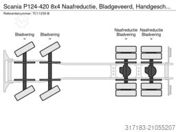 Scania P124-420 8x4 Naafreductie, Bladgeveerd, Handges...