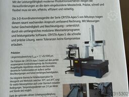 MITUTOYO CRYSTA Apex S 9168