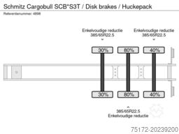 Schmitz Cargobull SCB*S3T / Disk brakes / Huckepack