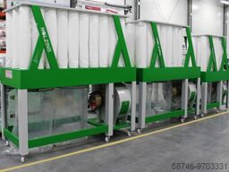 Holzing RLA S 160 (5200 m3/h)