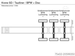 Krone SD / Tautliner / BPW + Disc