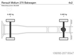 Renault Midlum 270 Bakwagen