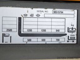 Jungheinrich ERC 212