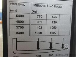 TOYOTA SWE160