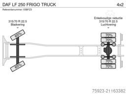 DAF LF 250 FRIGO TRUCK