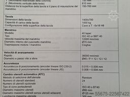 Quaser MV 204 II