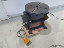 UWM WP 500