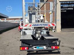 Multitel ALU 145