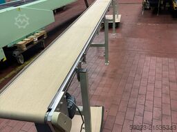 Schunk Gurtförderer, Förderband