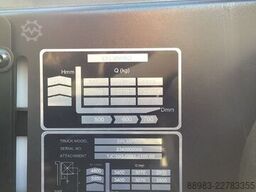EP EFL35 Pro + Fingertip + Waage