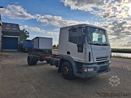 IVECO ML150E21 EUROCARGO
