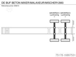 DE BUF BETON MIXER/MALAXEUR/MISCHER12M3
