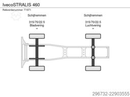 Iveco STRALIS 460