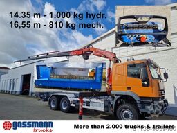 Fassi F230AXP.25, Seilwinde, Funk, Ex-Schweizer Armee