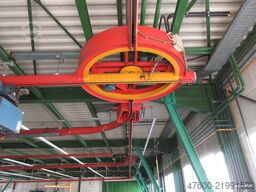 Demag KBK2-R Weiche Schwenkscheibe KBK 2 II KBK2 125 250 500 1000KG