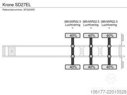 Krone SD27EL