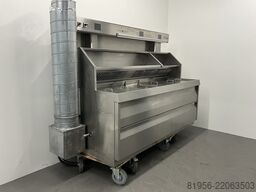 De kuiper Soror