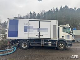 MAN TGM 18.250 Box Truck / Jetting Truck – 110,000 km
