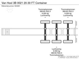 Van Hool 3B 0021  FT Container