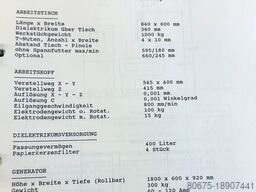 Zimmer & Kreim PEC 850
