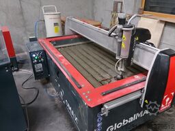 OMAX GlobalMax1508