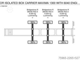 PACTON SOR ISOLATED BOX CARRIER MAXIMA 1300 WITH 6040 E
